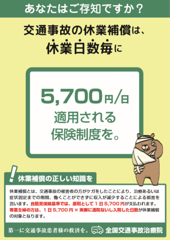 交通事故の休業補償