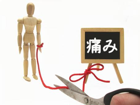 指の痛み　さいたま市　整形外科