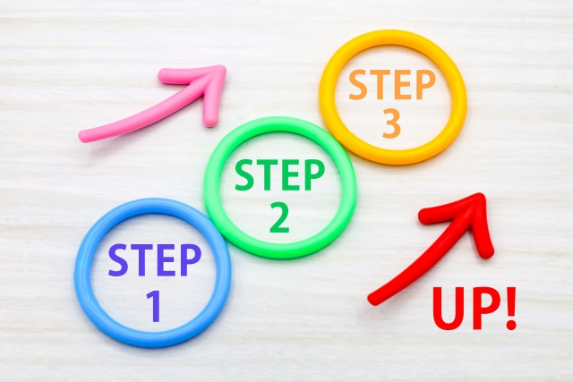 交通事故治療　接骨院　さいたま市